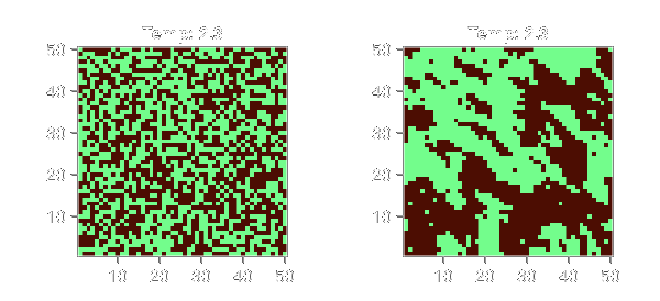 ising iso sl2