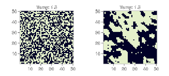 ising iso sl1